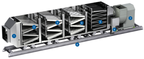Avoiding Unwanted Odors from a Kitchen Ventilation System | Brucker Co.